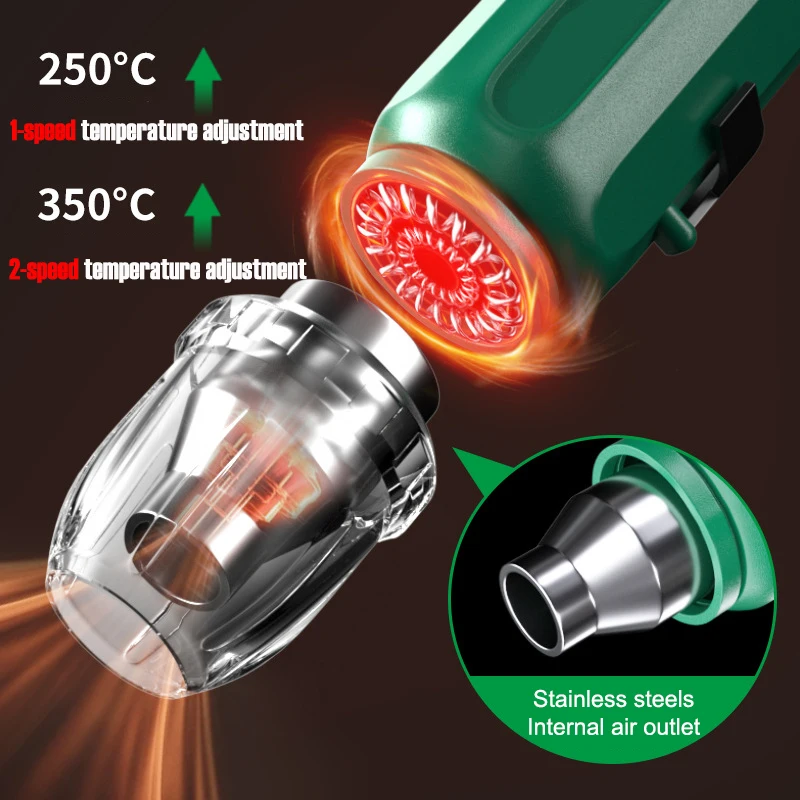 Pistol Udara Panas 350W 2 Kece - Heat Gun Small ulasan dan harga