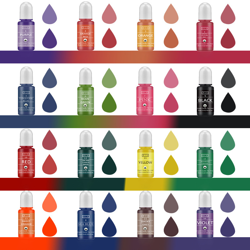 Satu Set tinta alkohol Resin l - Resin Dye Alcohol ulasan dan harga